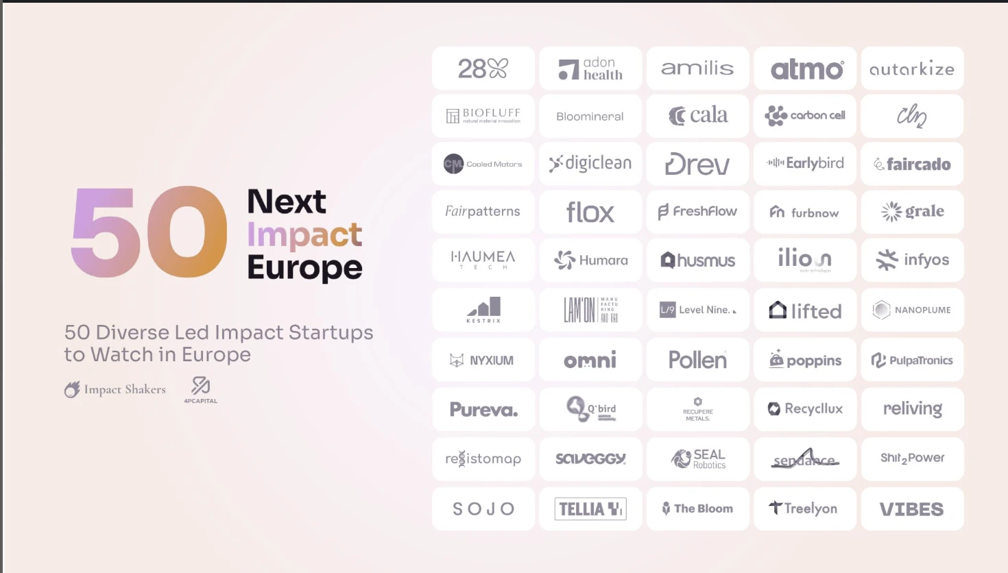 Digiclean selected as one of the Next Impact Europe 50